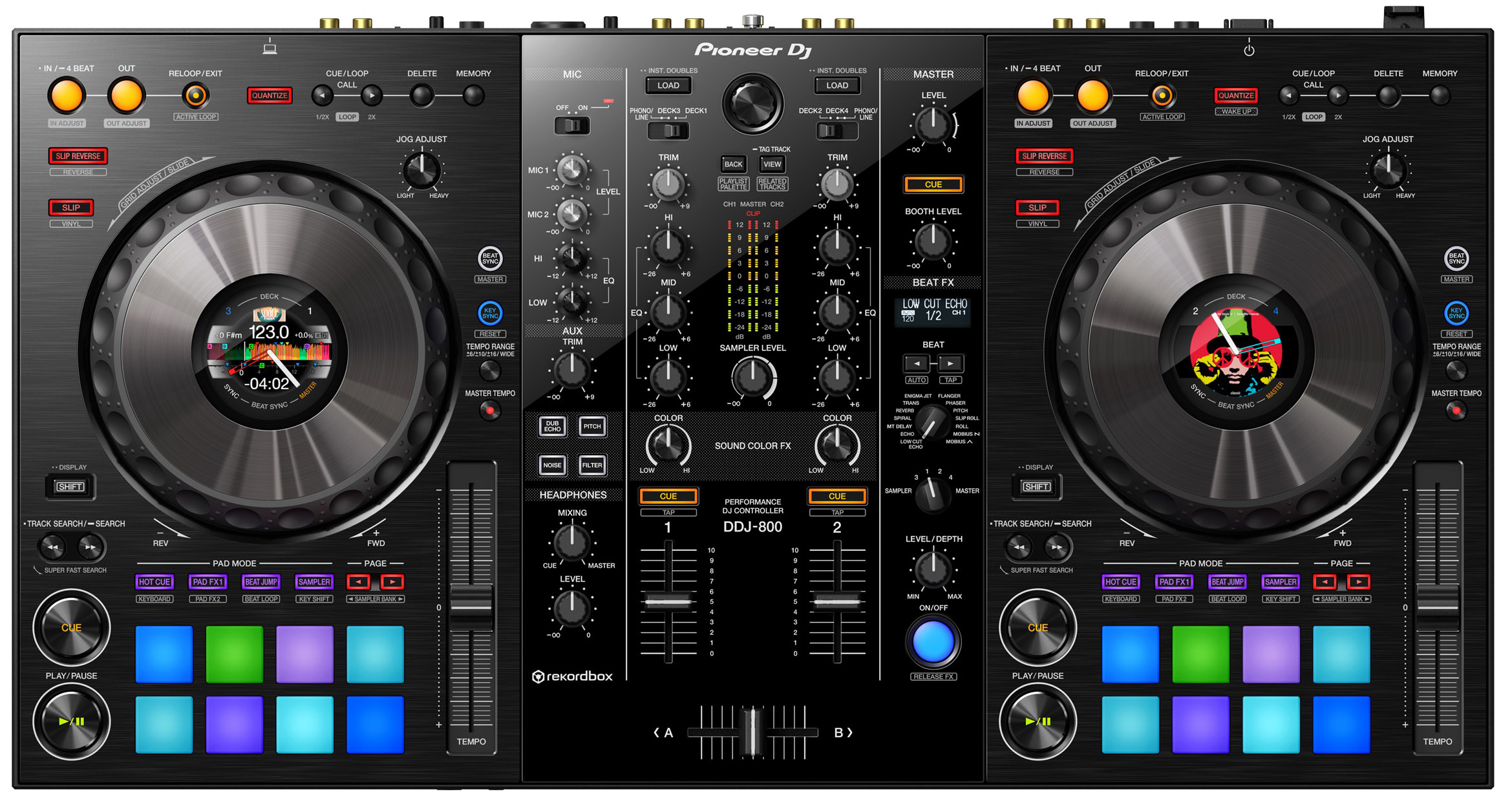 DJ КОНТРОЛЛЕРЫ